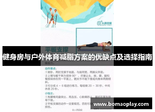 健身房与户外体育减脂方案的优缺点及选择指南