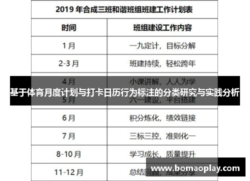 基于体育月度计划与打卡日历行为标注的分类研究与实践分析