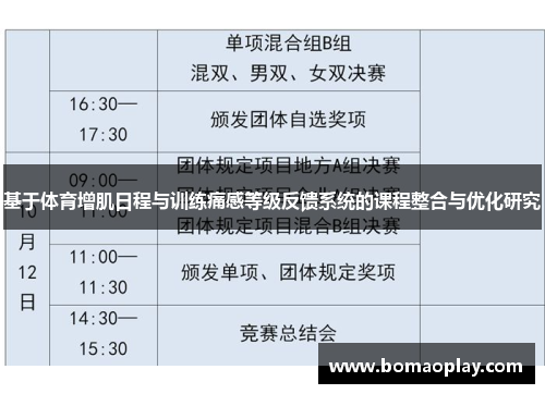 基于体育增肌日程与训练痛感等级反馈系统的课程整合与优化研究