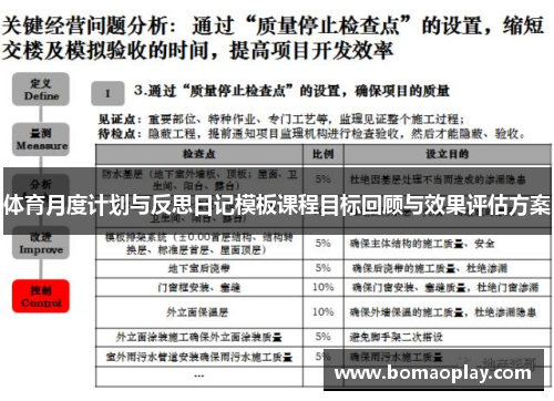体育月度计划与反思日记模板课程目标回顾与效果评估方案