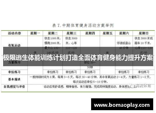 极限逃生体能训练计划打造全面体育健身能力提升方案